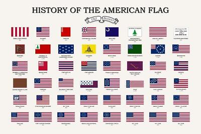 #ad Flags of the United States Chart Classroom Laminated Dry Erase Sign Poster 12x18 $14.98