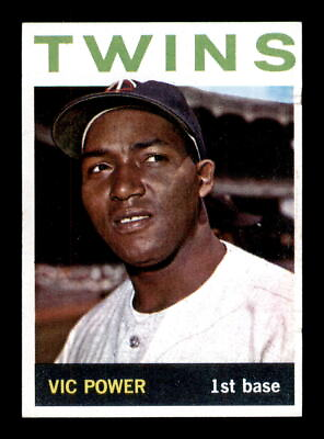 #ad 1964 Topps Vic Power #355 GD Baseball Card $1.50