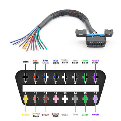 #ad 30cm 16pin Diagnostic Universal OBD2 Female Connector to Open OBD Cable Plug $8.89