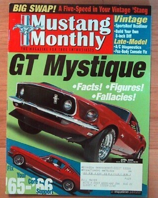 #ad MUSTANG MONTHLY 2000 APR TRIBUTE TO THE MUSTANG GTs $9.99