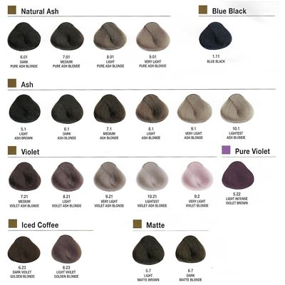 #ad Alfaparf Milano Evolution of the Color Permanent Hair Color 2 oz $13.99