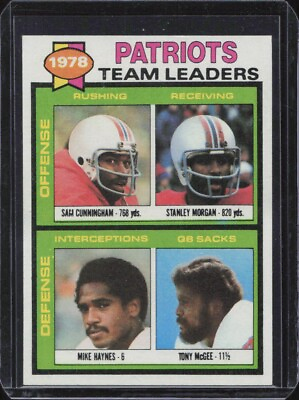 #ad 1979 Topps #76 New England Patriots Team Leaders Checklist $1.85