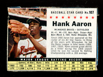 #ad B4259 1961 Post Baseball Cards APPROXIMATE GRADE You Pick 15 FREE US SHIP $19.95