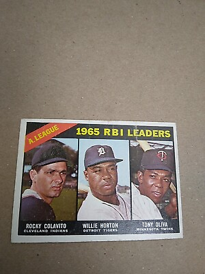 #ad 1966 Topps League RBI Leaders #220 Tony Oliva etal Fair Condition $2.50