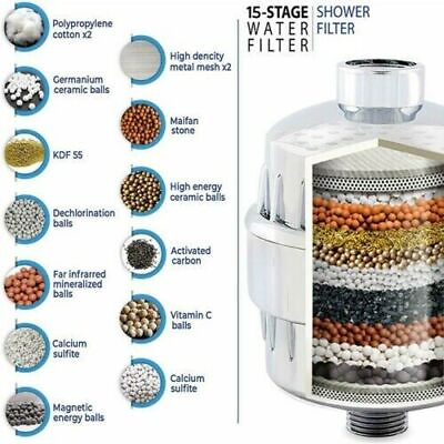 #ad 15 Stage Shower Head Filter Purifier W Replaceable Filter Cartridge Hard Water $17.49