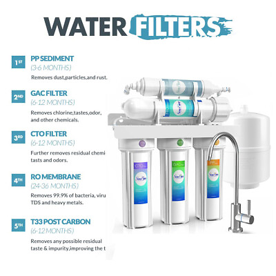 #ad 5 Stage Certified Ultra Safe Reverse Osmosis Drinking Water Filter System 75GPD $124.99