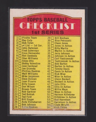 #ad 1972 O Pee Chee BASEBALL #4 Un Marked Checklist 1 132 EX 392 🔥⚾🔥 $9.59