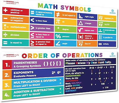 #ad Sproutbrite Math Posters PEMDAS Poster Classroom Decor Bright Multicolor $21.95